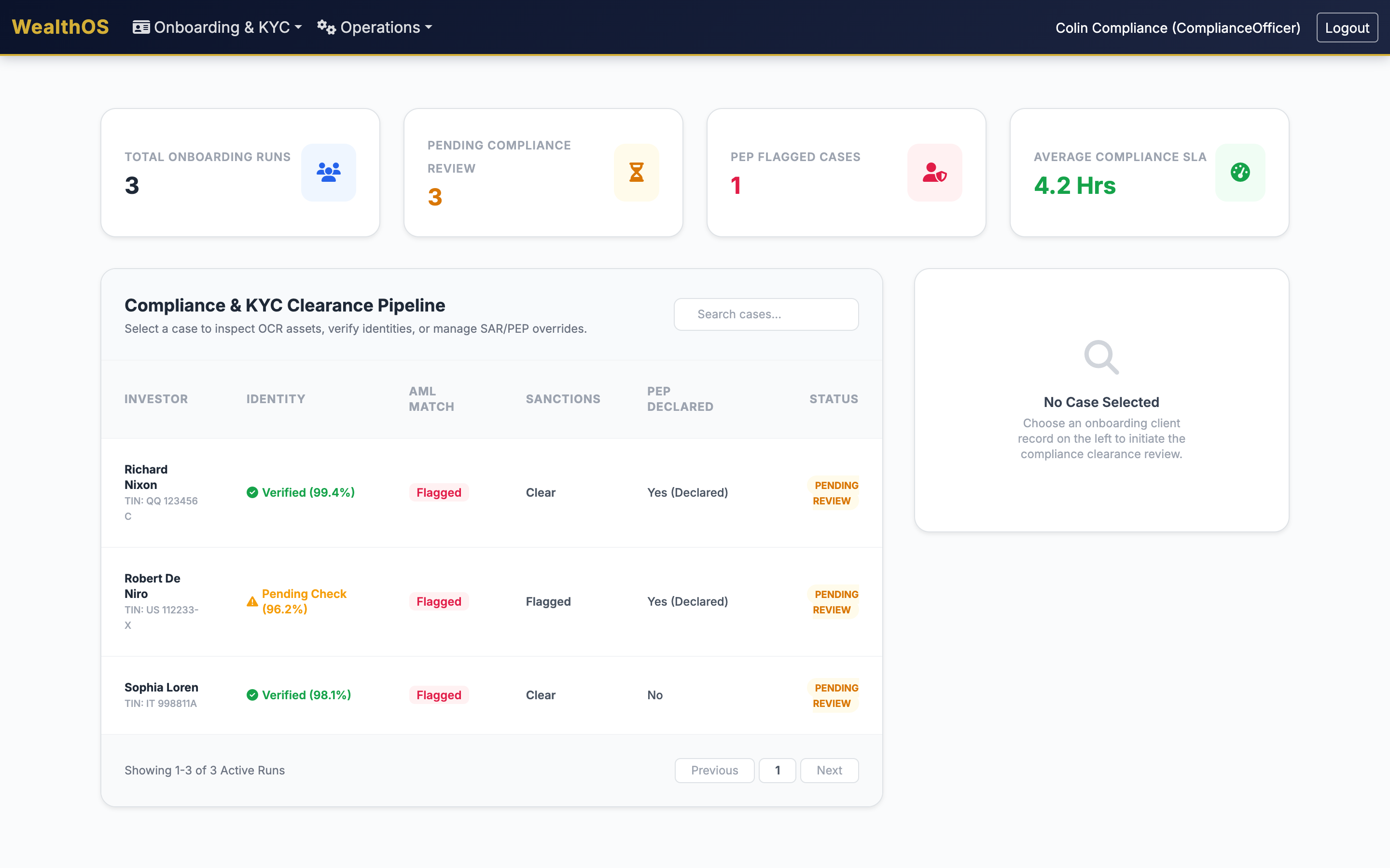 WealthOS compliance and KYC clearance pipeline with PEP and sanctions flags